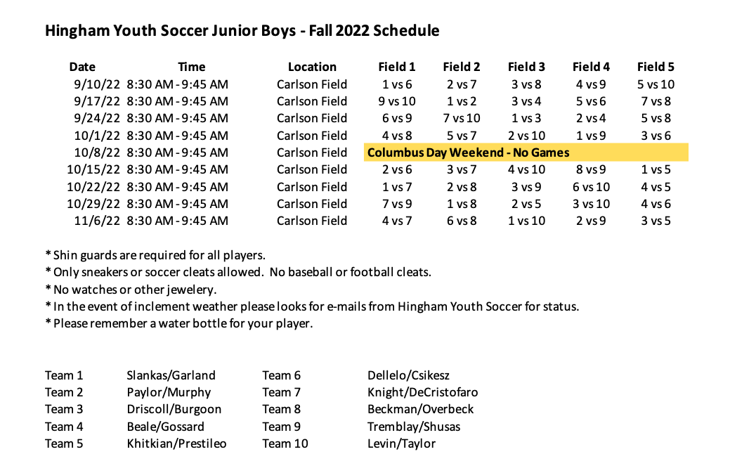 HYS Junior Boys Fall 2022